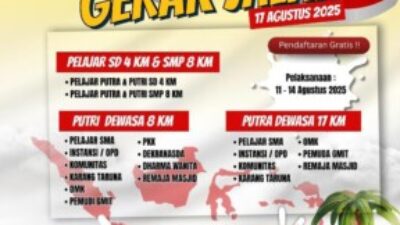 Warga Malaka Wajib Tahu! Inilah Rute dan Kategori Lomba Gerak Jalan HUT RI 2025